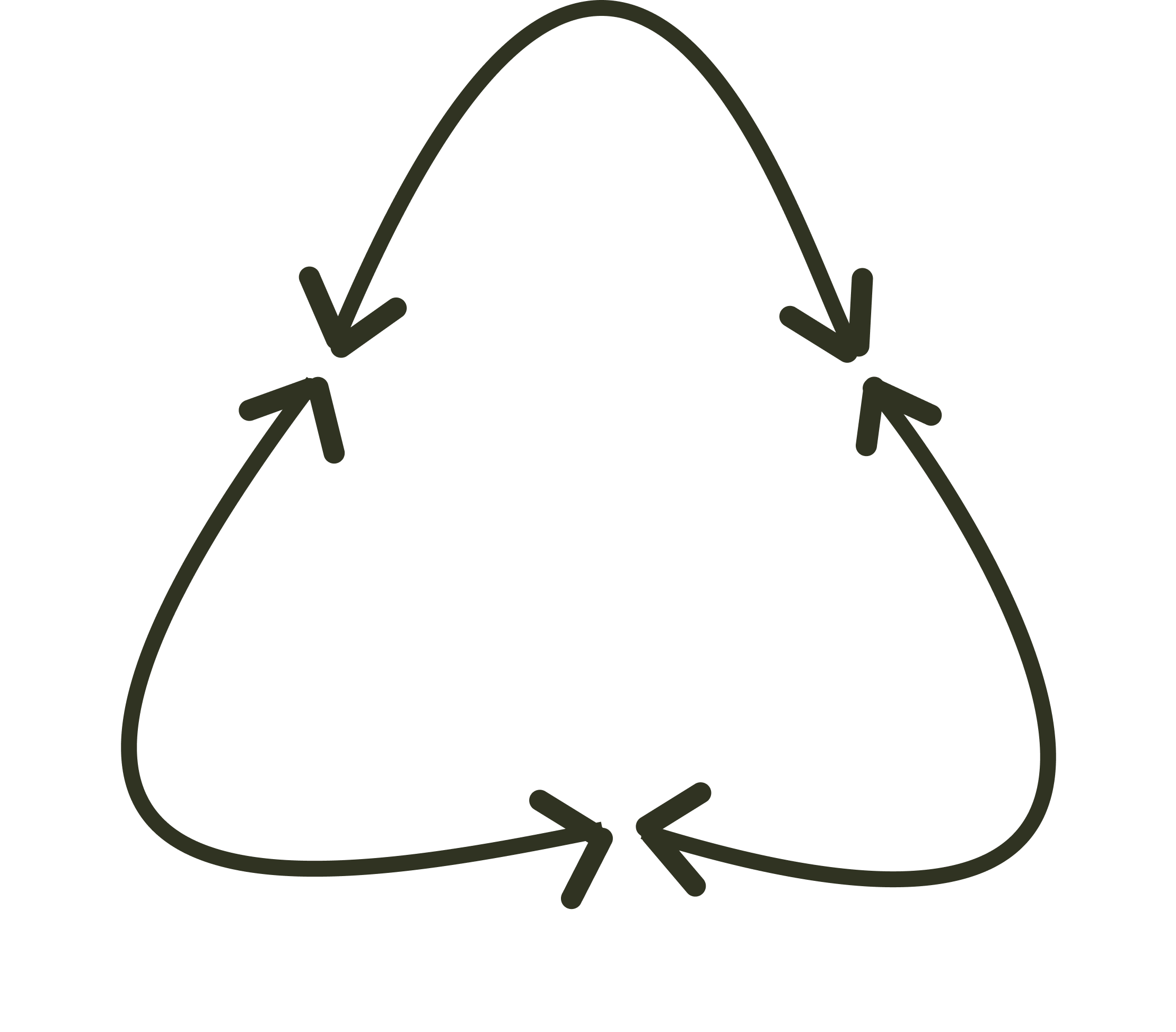 Recycle icon